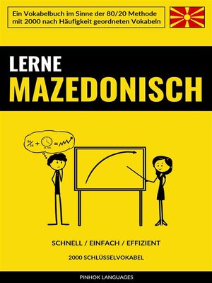 cover image of Lerne Mazedonisch--Schnell / Einfach / Effizient